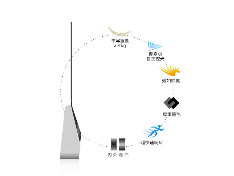 OLED双面落地显示屏-横屏款