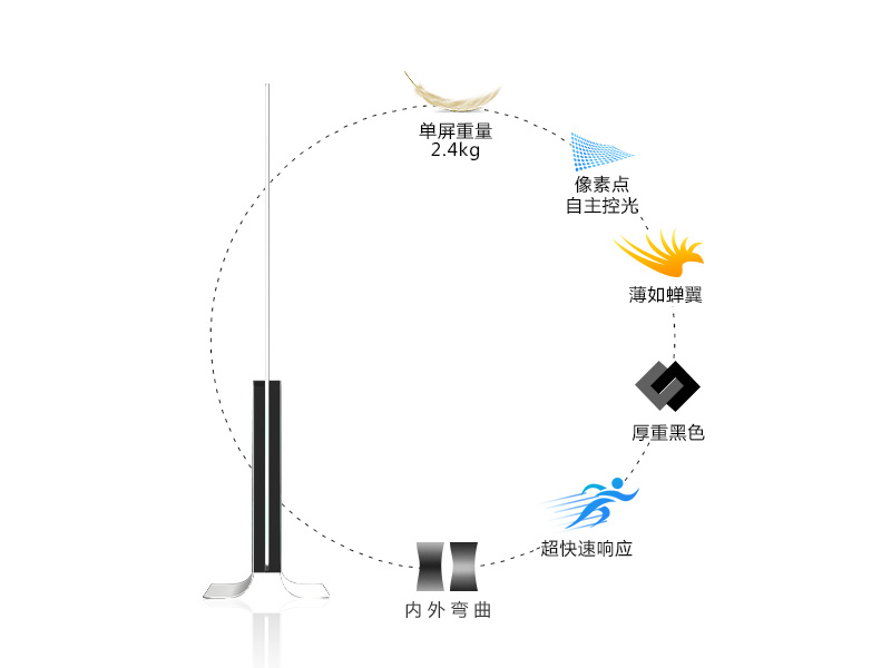 OLED双面落地显示屏-竖屏款